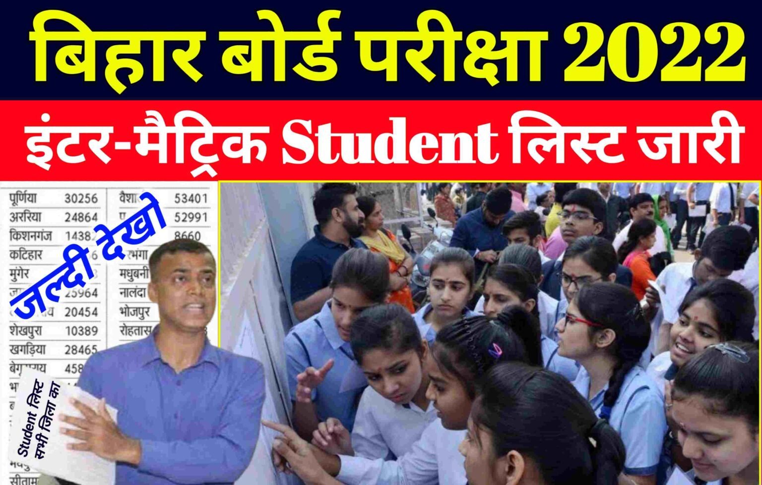 Bihar Board Exam 2022