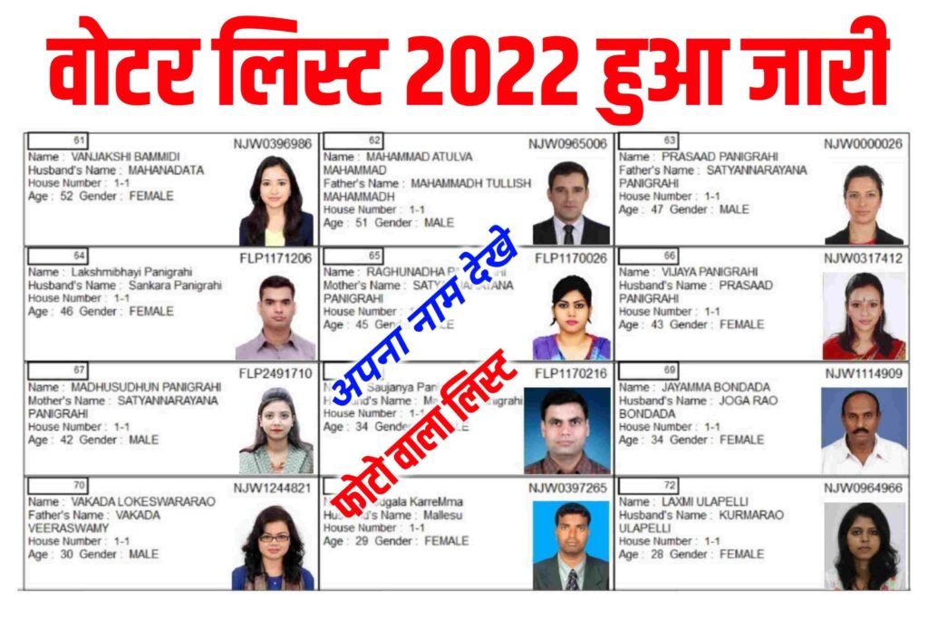 Voter List 2022 Download| Voter List 2022 Pdf Download,Voter List 2022,