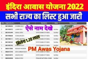 Pm Awas Yojana New List 2022|