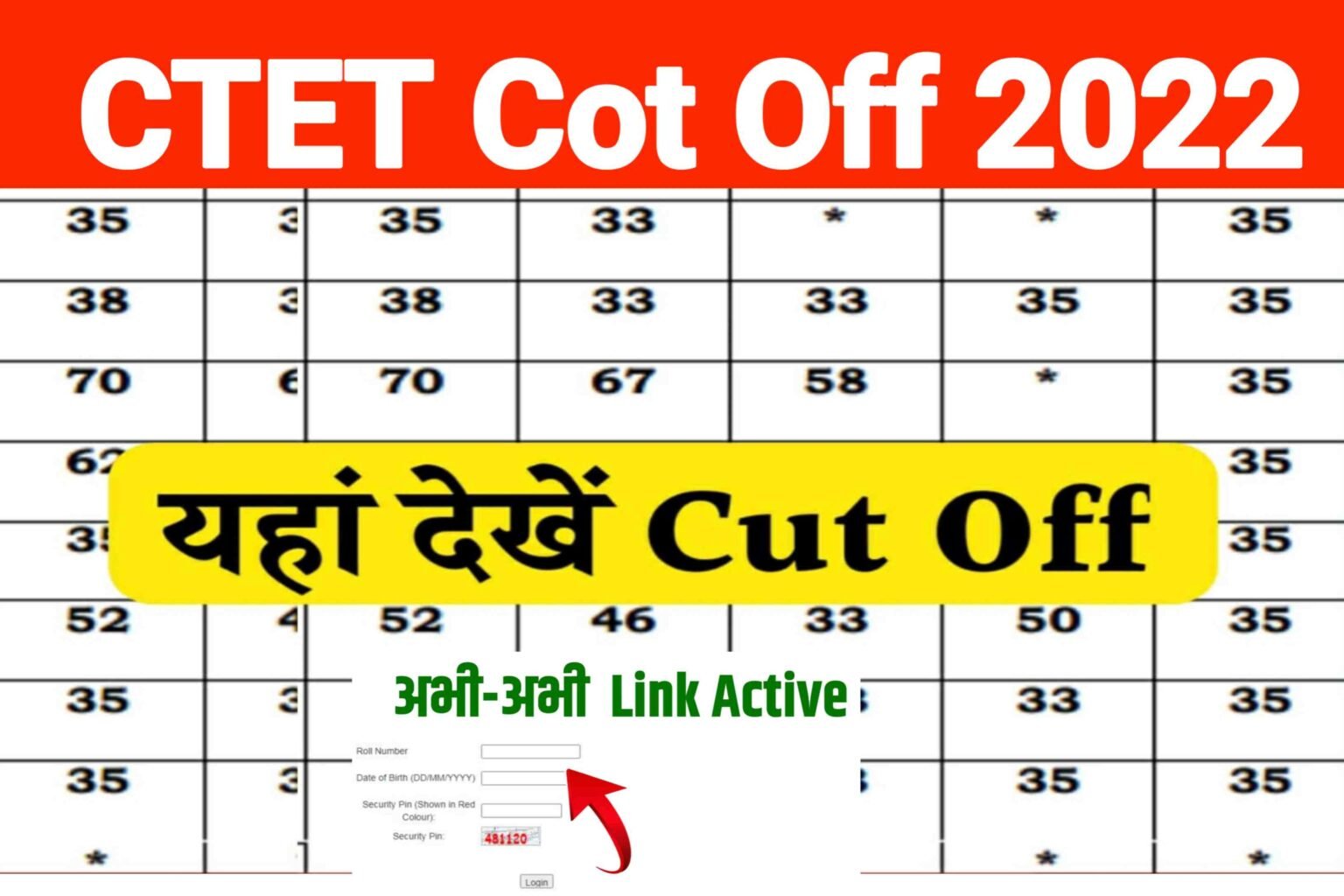 CTET Cut Off 2022|