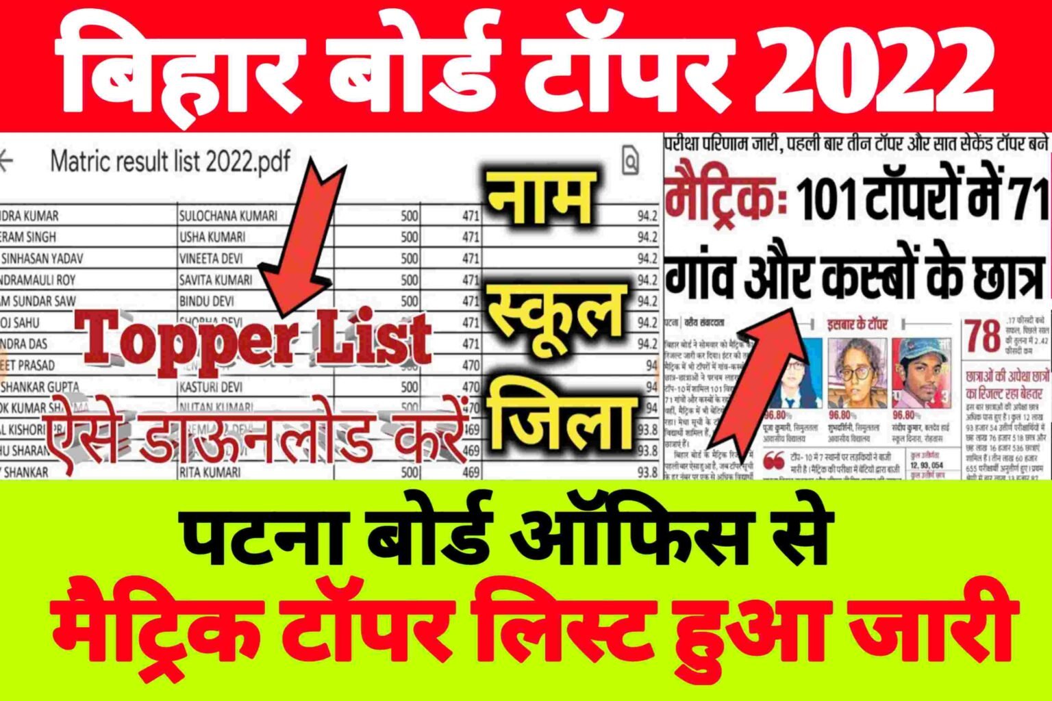 Bihar Board 10th Topper List 2022 Out|