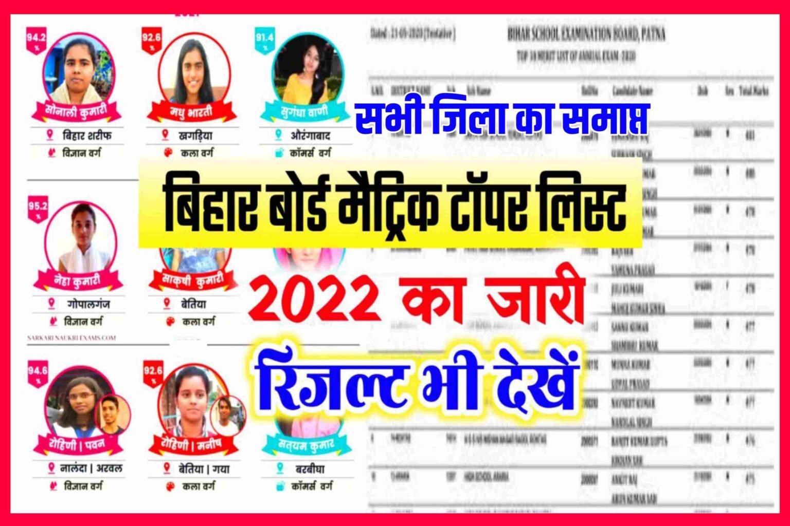 Matric Topper List 2022| Bihar Board 10th Topper List 2022|