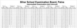 Official Answer key download 2022, Objective Answer key inter 2022, 12th Official Answer key 2022, Bihar board 12th official answer key 2022, result official answer key 2020, inter official answer key Bihar board, Bihar board inter official answer key 2022, BSEB 12th official answer key, BSEB 10th official answer sheet, Bihar board today news, Bihar board matric official answer key 2022, Bihar board inter official answer key 2022, Bihar board result 2022, Bihar board matric result 2022, Bihar board inter result 2022, matric result 2022, inter result 2022, how to check Bihar board result, matric result kaise check Karen, inter result kaise check Karen,