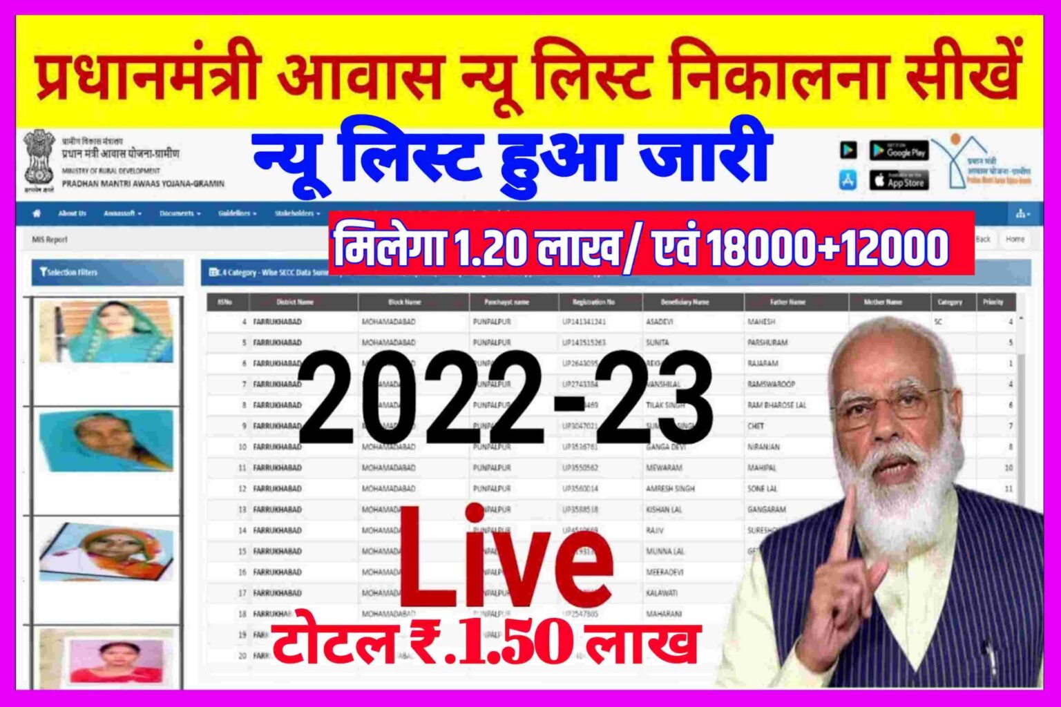 PM Awas Yojana New List 2022-23| प्रधानमंत्री आवास योजना लिस्ट 2022|