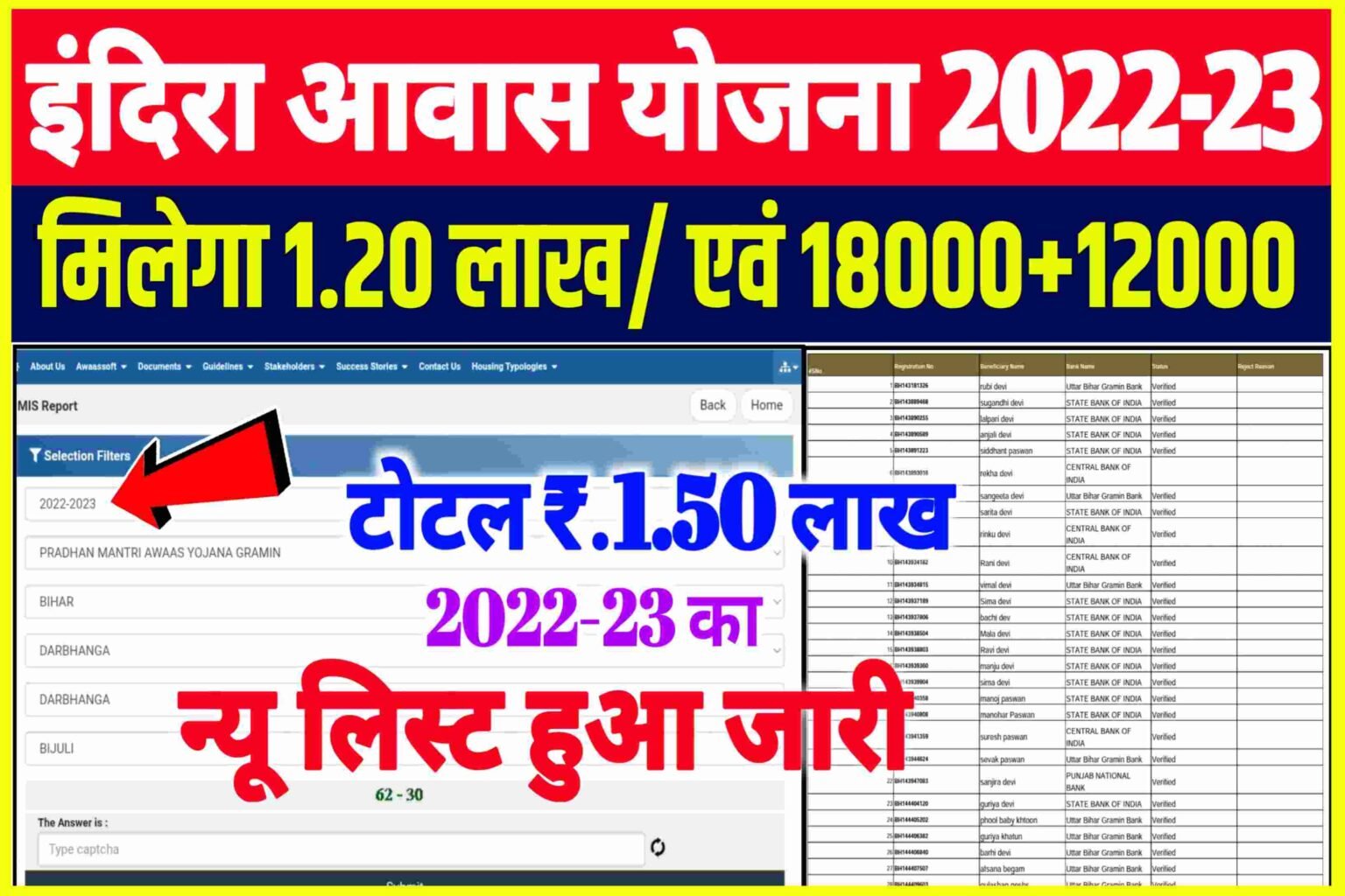 PM Awas Yojana List 2022-23| प्रधानमंत्री आवास योजना लिस्ट 2022|