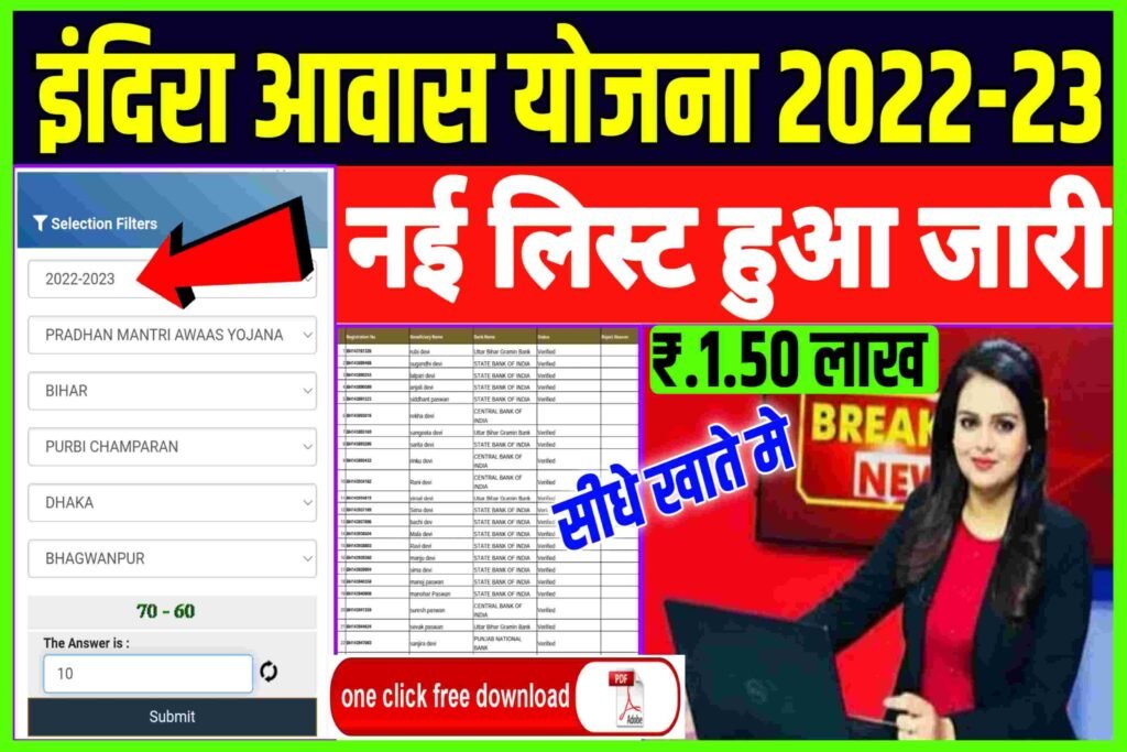 PM Awas Yojana List 2022-23 Out| Indira Awas Yojana New List 2022