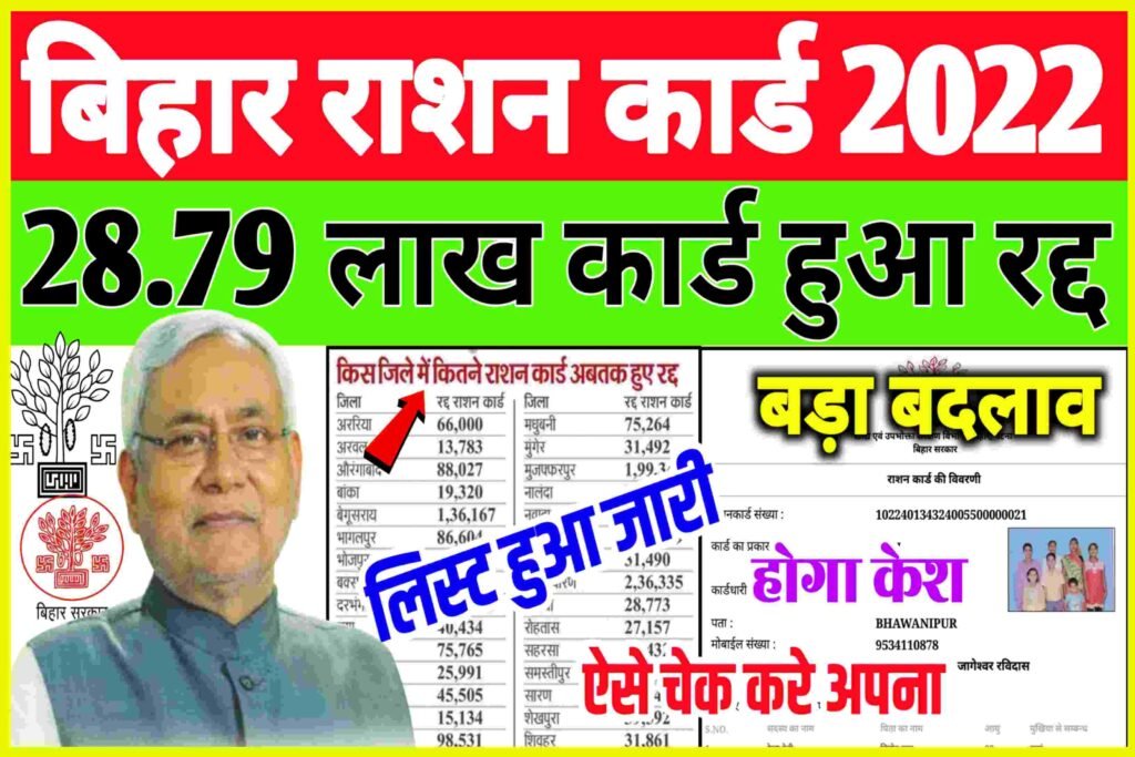 Bihar Ration Card 2022| Bihar Ration Card Radd List 2022