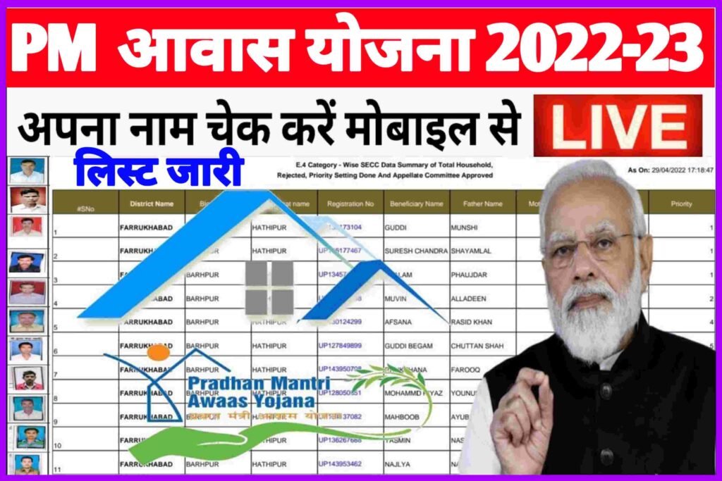 Pm Awas Yojana New List 2022-23 Out| प्रधानमंत्री आवास योजना 2022 23 की नई लिस्ट कैसे देखें?