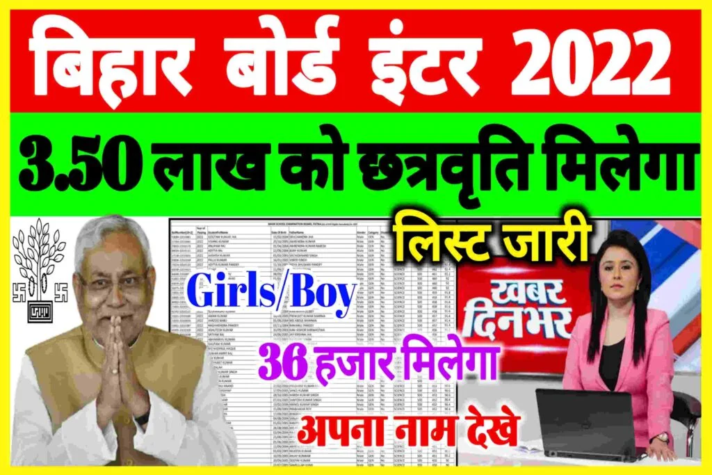 Inter Nsp Scholarship 2022| Bihar Board Inter Nsp Cut Off List 2022| बिहार बोर्ड ने इंटर Nsp स्कॉलरशिप लिस्ट जारी ₹.36 हजार मिलेगा....