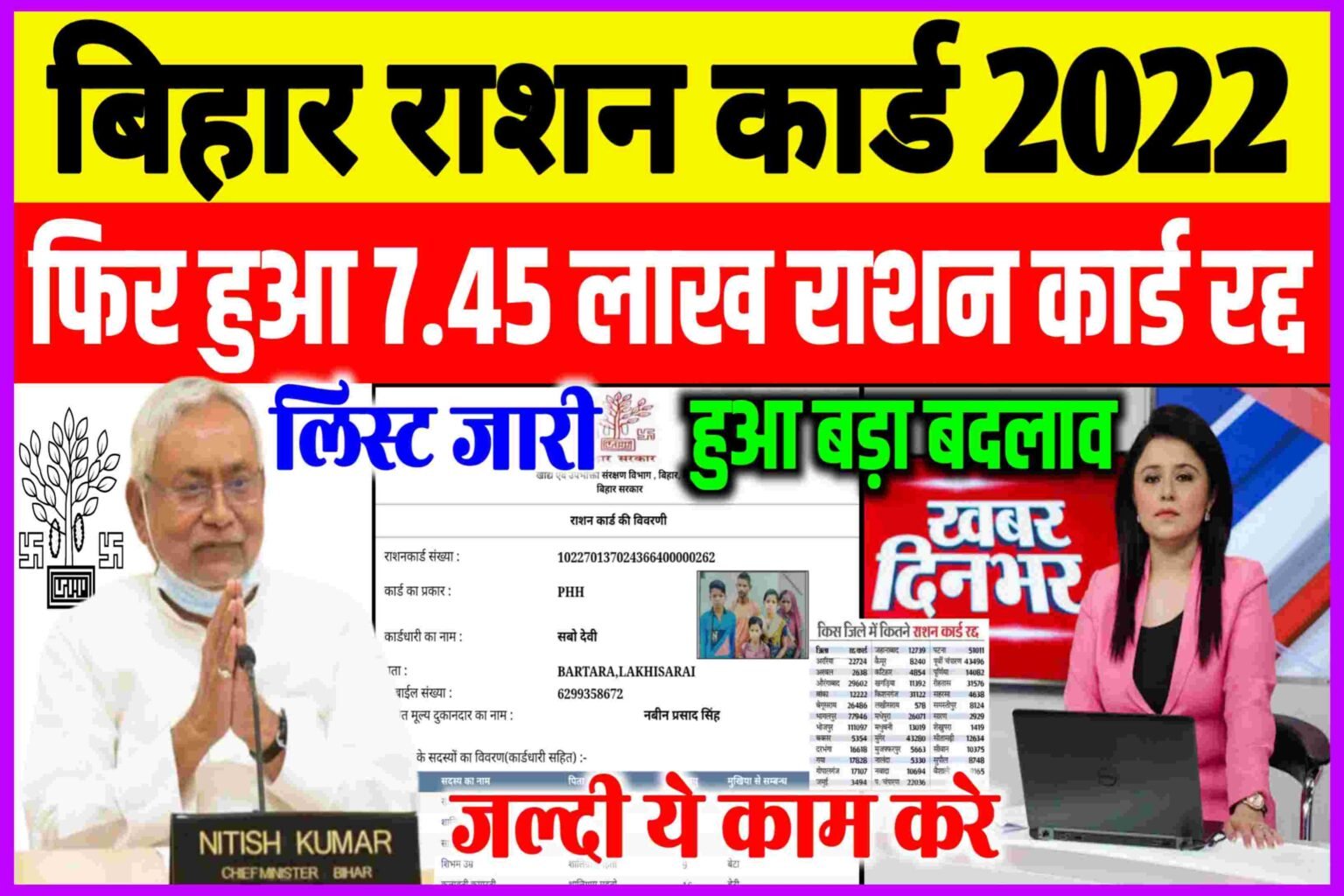 Bihar Ration Card Radd List 2022| Bihar Ration Card Reject List 2022