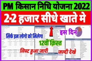 Pm Kisan 12th Installment Date 2022| PM Kisan 12 installment Check 2022| प्रधानमंत्री किसान सम्मान निधि योजना 12वीं क़िस्त इस दिन जारी...
