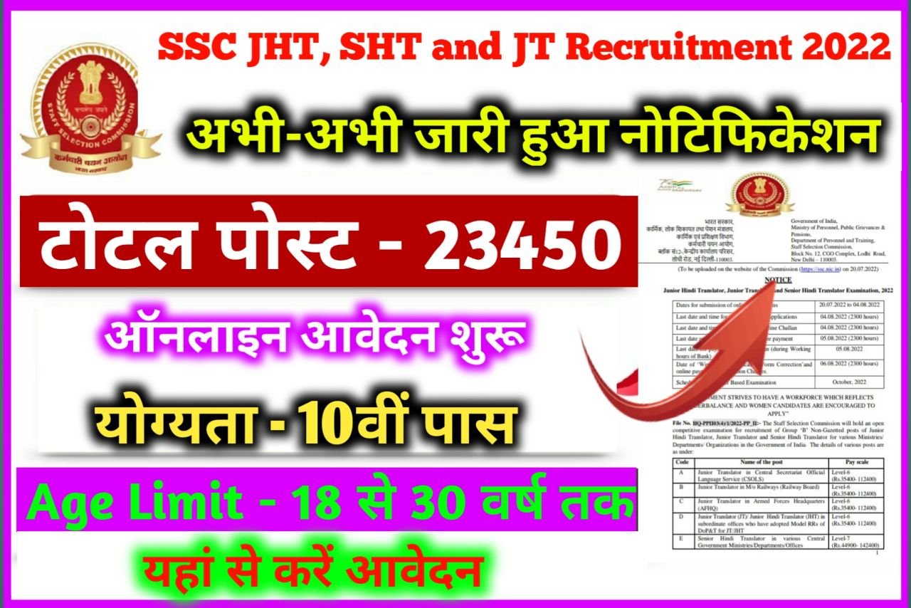 SSC New Vacancy 2022| कई ट्रांसलेटर पदों के लिए कर्मचारी चयन आयोग ने