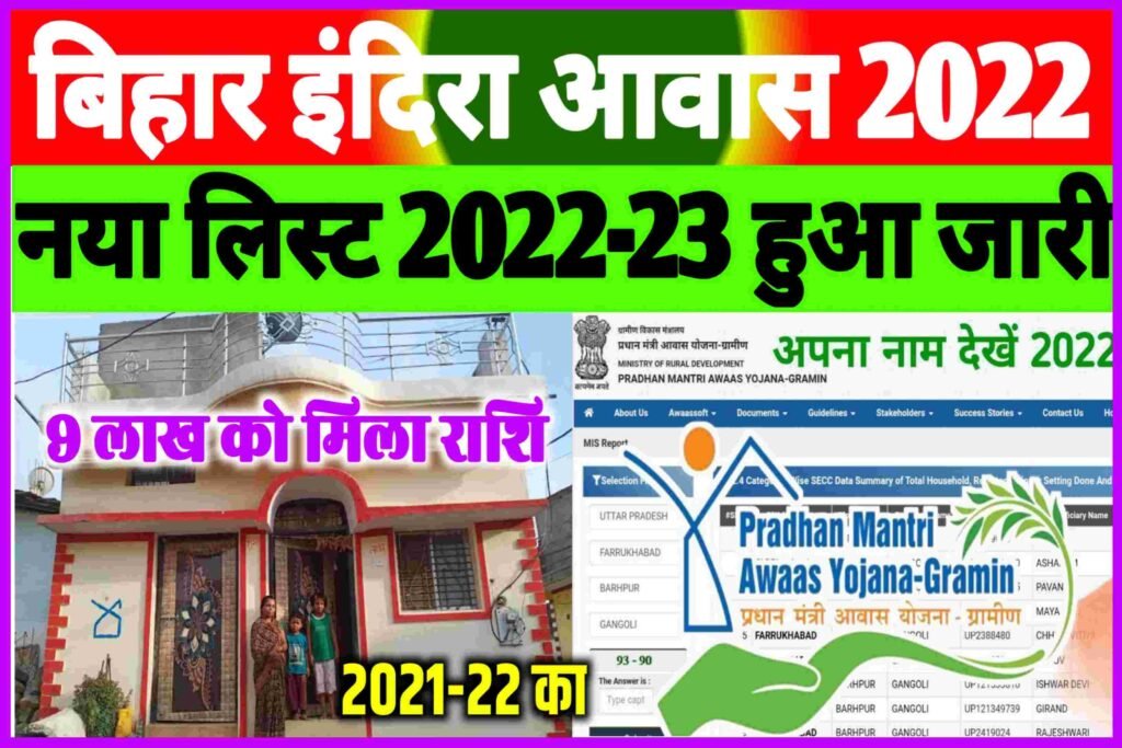 Pm Awas New List 2022-23| प्रधानमंत्री ग्रामीण आवास योजना न्यू लिस्ट