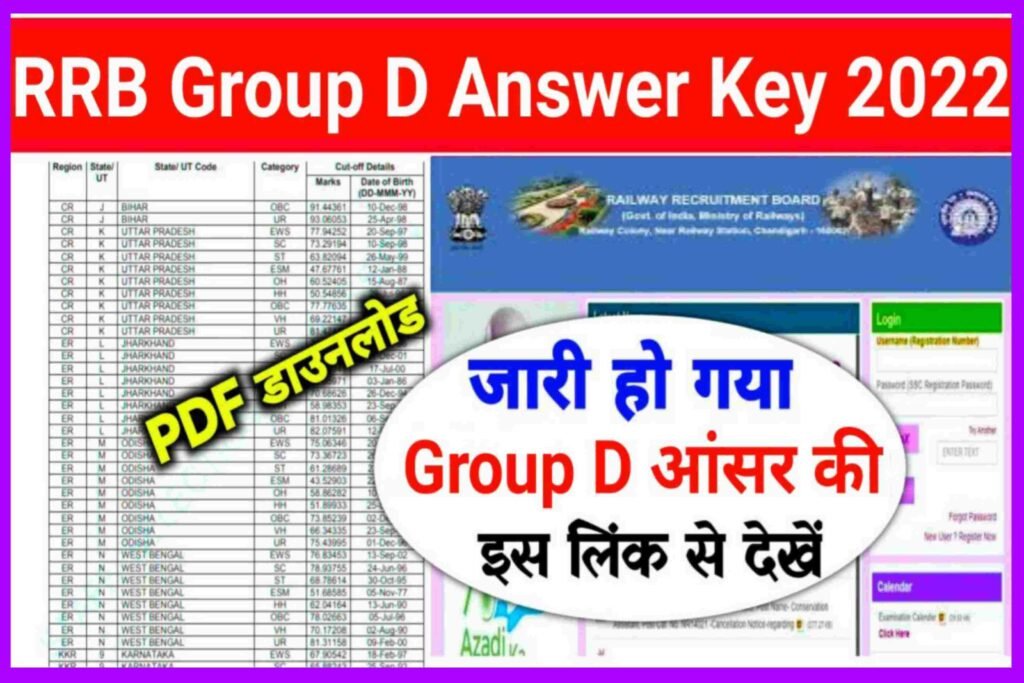 Railway Group D Answer Key 2022 Out| रेलवे ग्रुप डी परीक्षा 2022 का आंसर