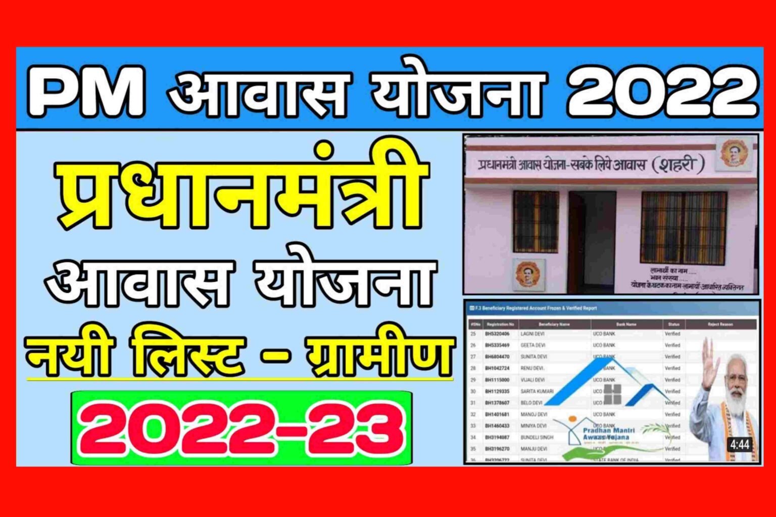 Pm Awas Yojana New List Jari 2022-23 Check| Pm Awas Yojana New List 2023|