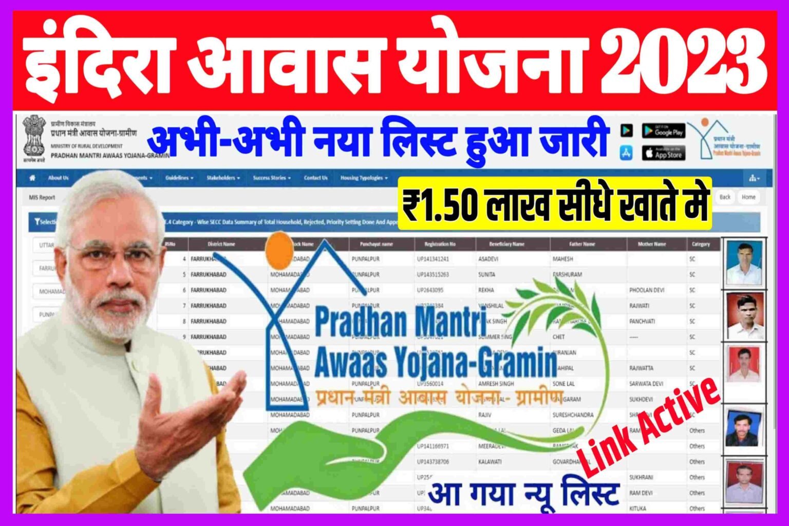 Pm Awas Yojana New List 2023| आवास पाने के लिए क्या करना होगा?