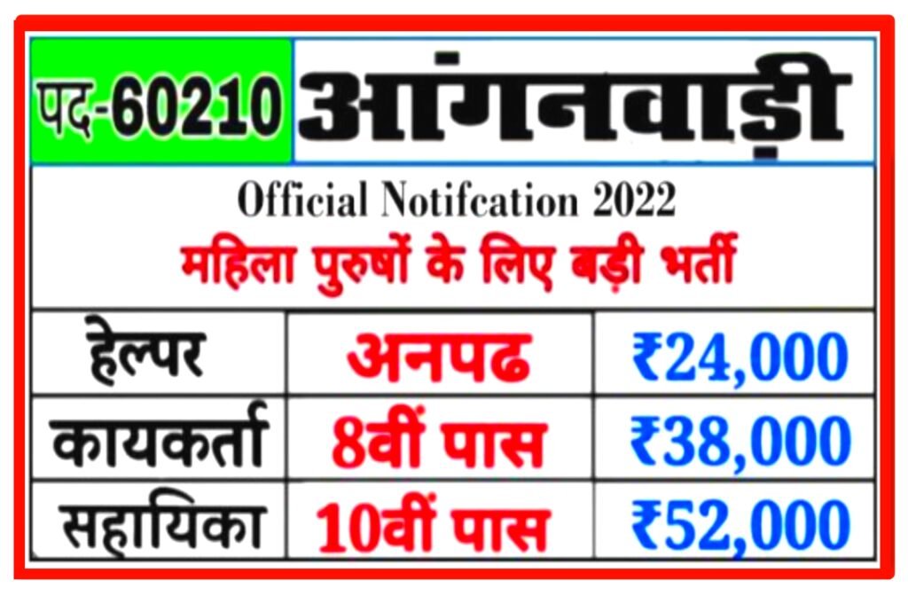 All State Anganwadi Bharti 2022-23 Notification : आंगनवाड़ी मे निकली