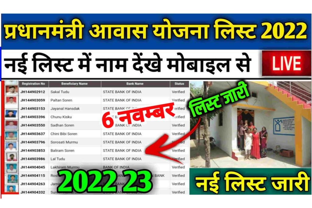 All India Pm Awas Yojana New List 2022-23: