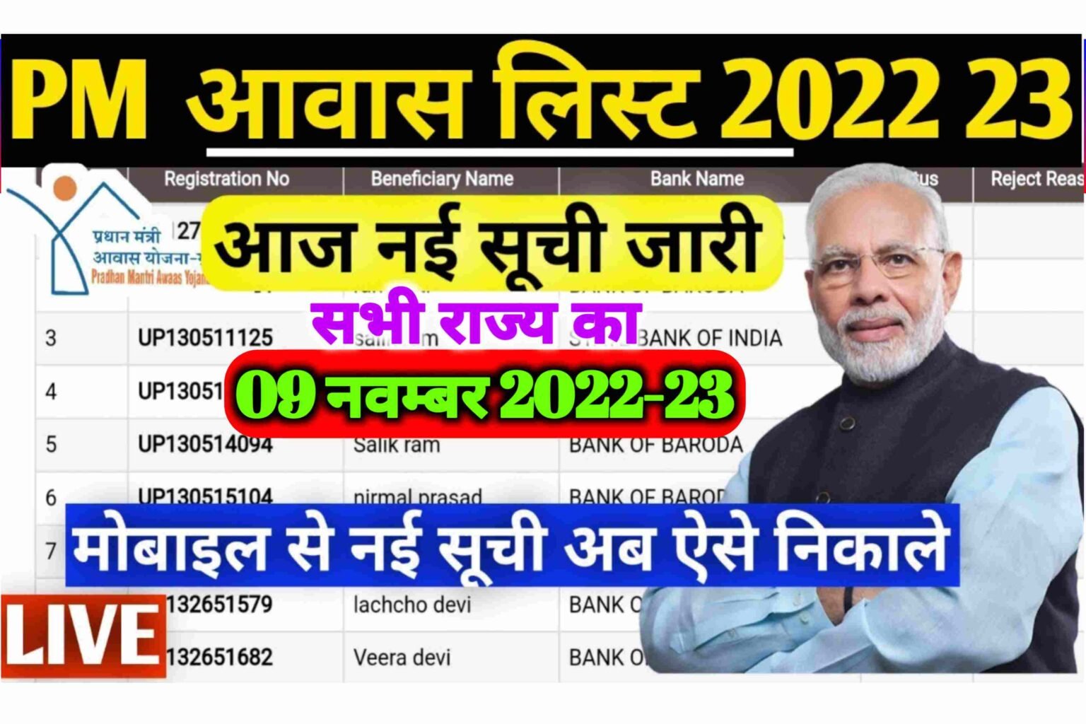 Pradhanmantri Awas Yojana New List 2022-23: प्रधानमंत्री आवास योजना न्यू लिस्ट अभी अभी 9 नवम्बर को हुआ जारी सभी राज्य का यहाँ देखे...