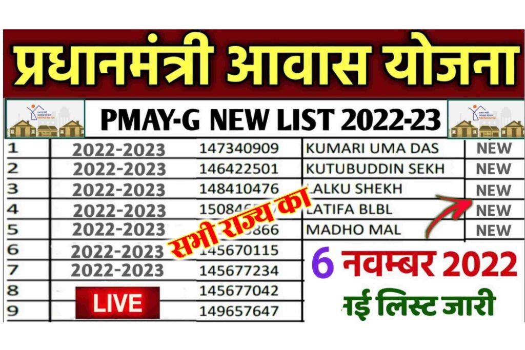 All State Pm Awas Yojana New List 2022-23: प्रधानमंत्री आवास योजना