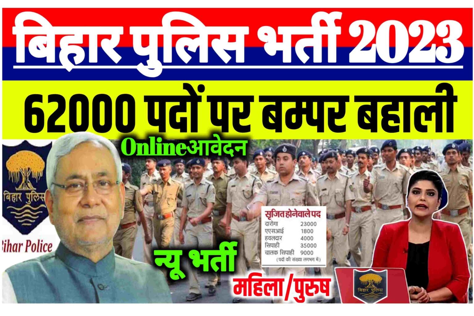 Bihar Police New Vacancy 2022-23: बिहार पुलिस करंट न्यूज़! बिहार पुलिस में 62 हजार नए