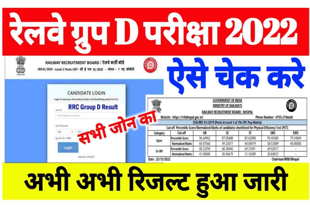 RRB Group D Result 2022 Download Link: