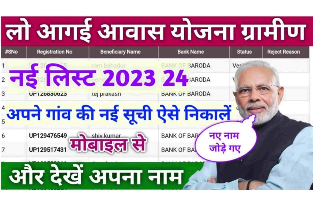 Pm Awas Yojana New List 2023: