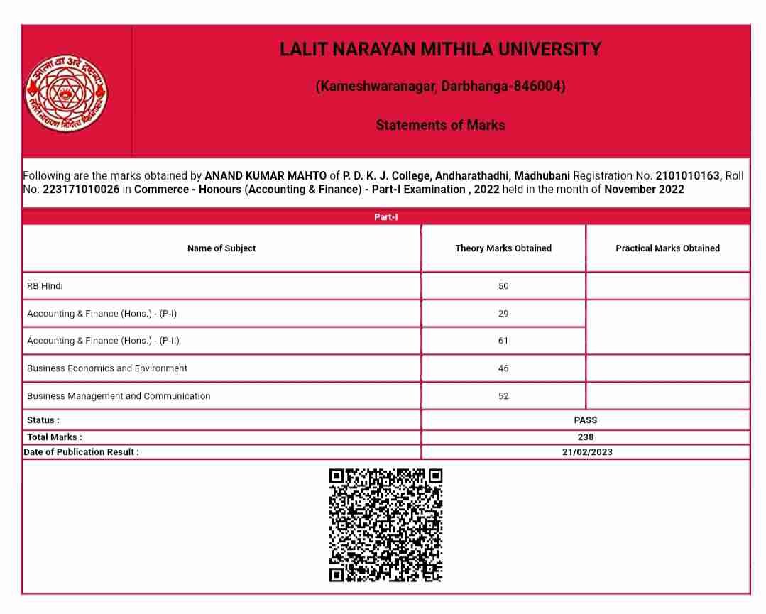 LNMU Part 1 Result 2023 Check: ललित नारायण मिथिला विश्वविद्यालय सत्र