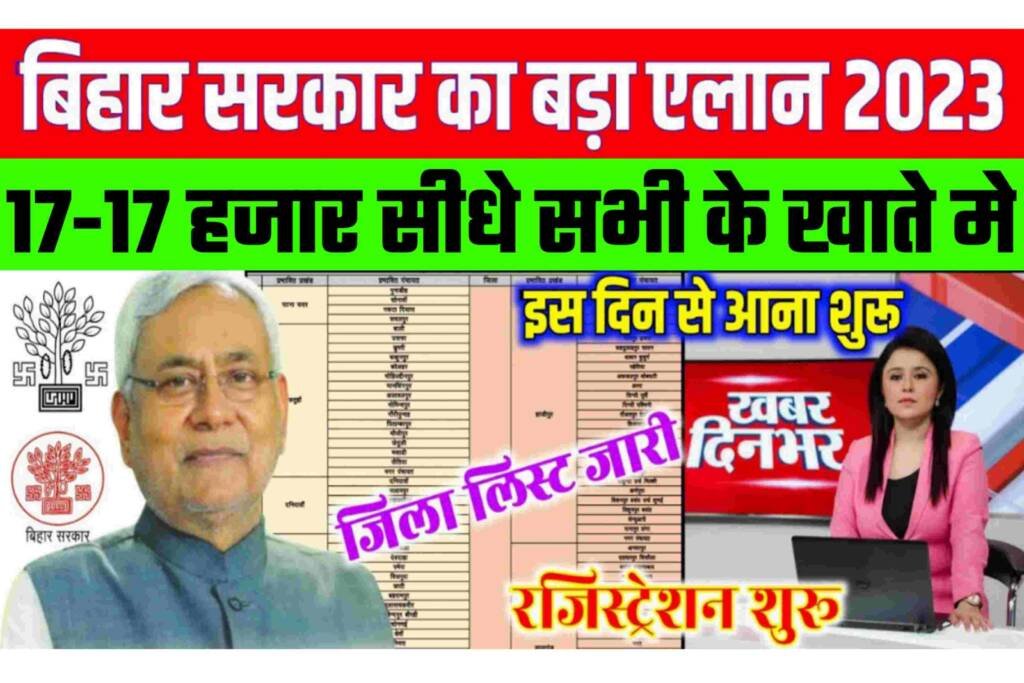 Bihar Krishi Input Anudan Online 2023: