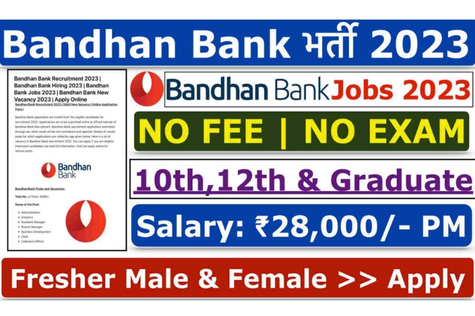 Bandhan Bank Data Operator Recruitment: