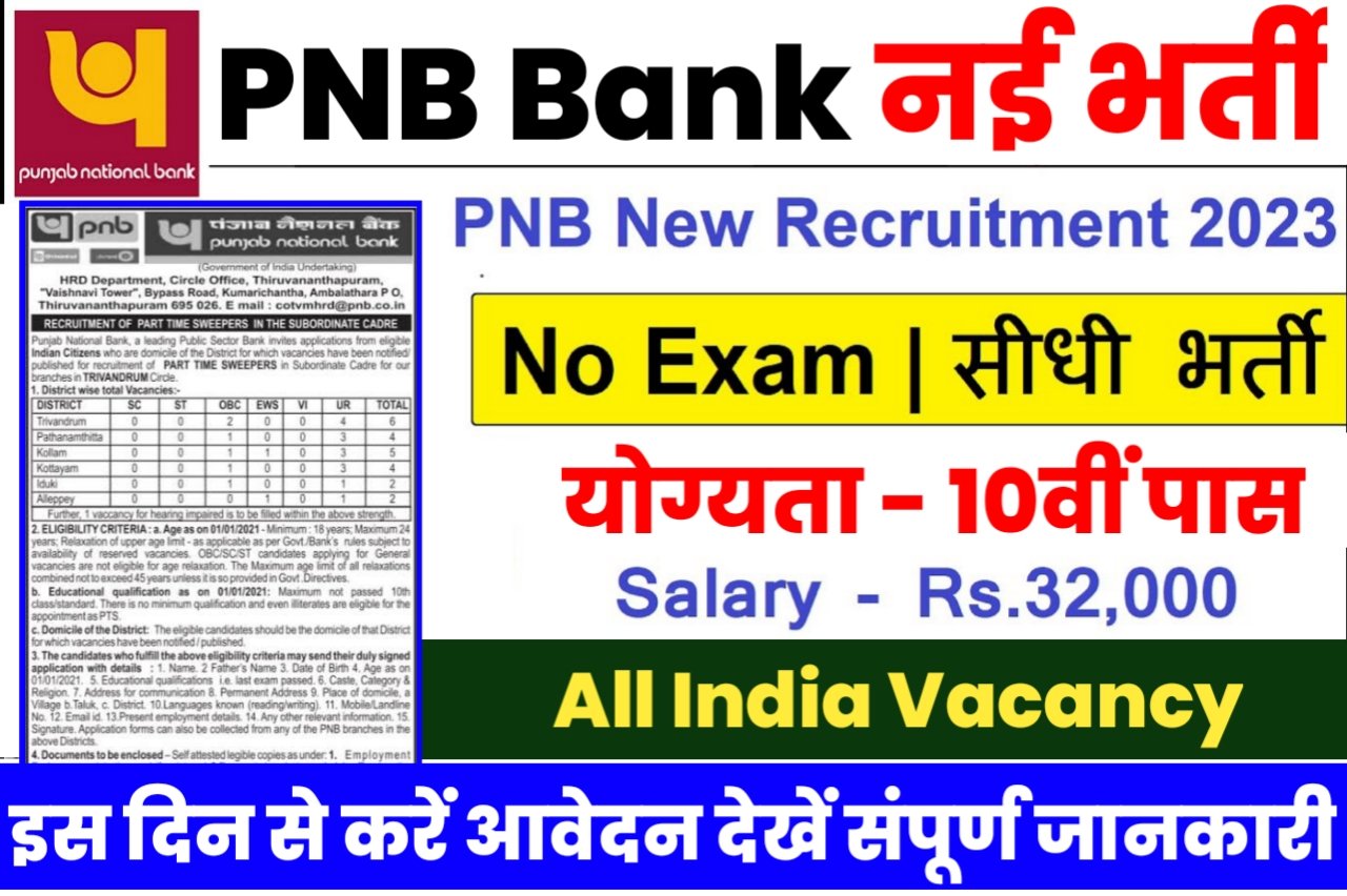 Punjab National Bank Recruitment: