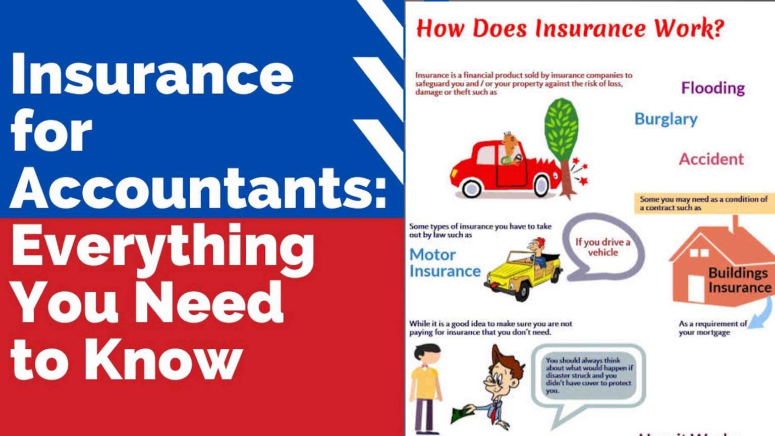 Everything You Need To Know About Insurance: