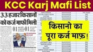 Kcc Loan Mafi List 2024 :