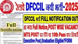 Railway MTS Vacancy 2025: भारतीय रेलवे में एमटीएस सहित विभिन्न पदों पर पदों पर भर्ती करने का नोटिफिकेशन जारी, ऐसे करें आवेदन.