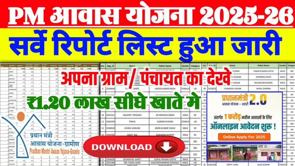 Pm Awas Yojana Survey Report List 2025