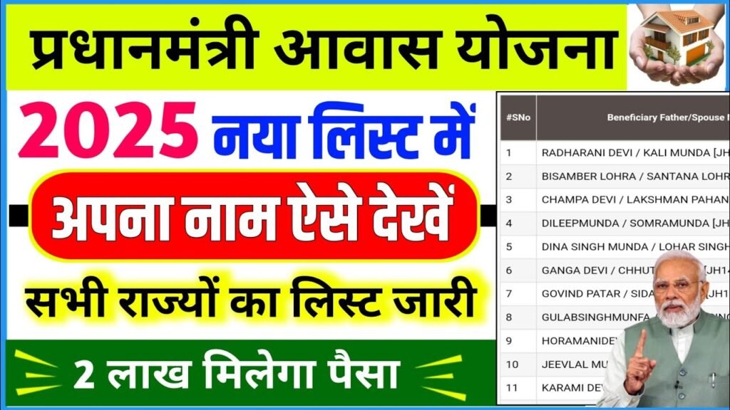 Pm Awas yojana 2025 New List Jari