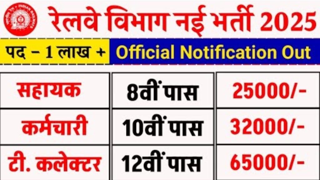 Railway New Vacancy 2025: रेलवे मे सीधी भर्ती के तहत बंपर वैकेंसी, जानें आवेदन की पूरी डिटेल्स! Railway New vacancy 2025 last date..