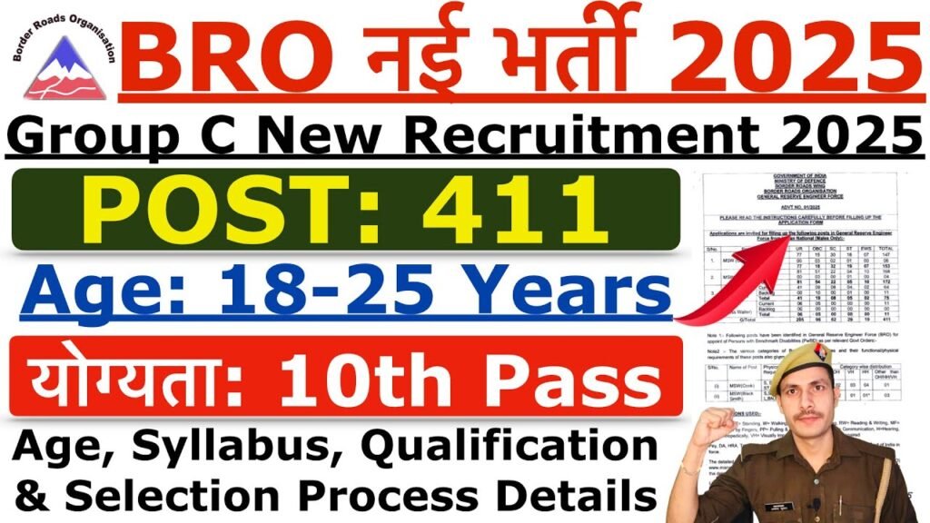 BRO MSW Vacancy: BRO के विभिन्न पदों पर भर्ती करने का नोटिफिकेशन जारी, 10वीं पास ऐसे करें आवेदन Online शुरू..