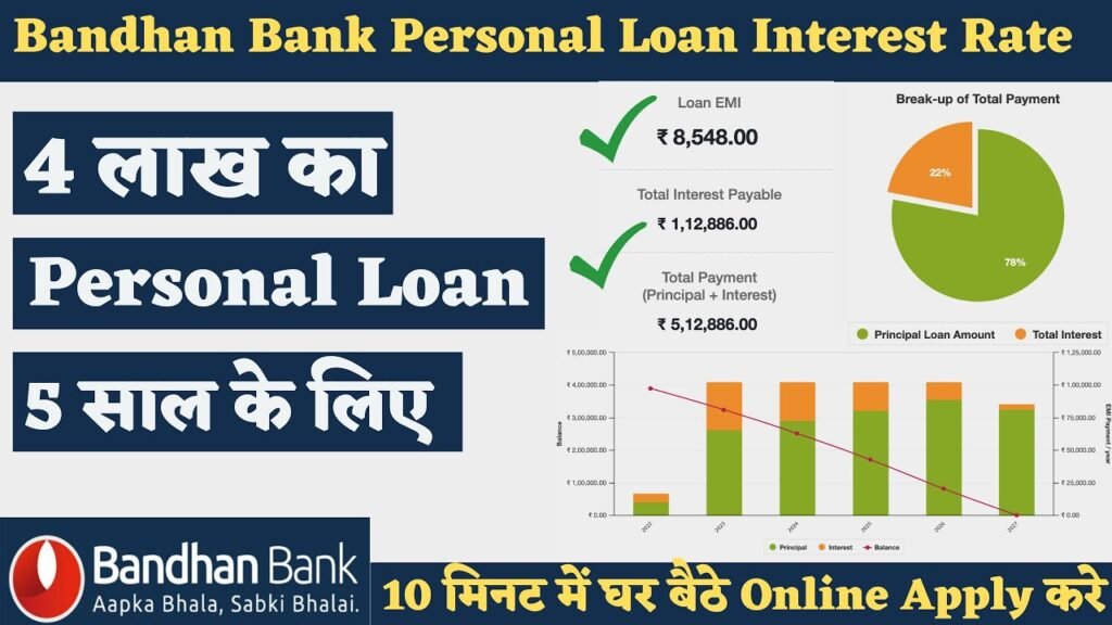 Bandhan Bank Personal Loan Apply : 5000 से लेकर ₹50000 तक का लोन 5 मिनट में आपके अकाउंट में ट्रांसफर हो जाएगा