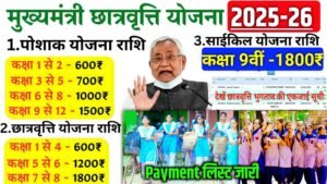 Bihar Poshak Chhatravritti Cycle Payment List 2025| कक्षा 1 से 12वीं तक के छात्र/छात्राओं को पोसाक, छात्रवृति, साइकिल, Payment लिस्ट जारी..