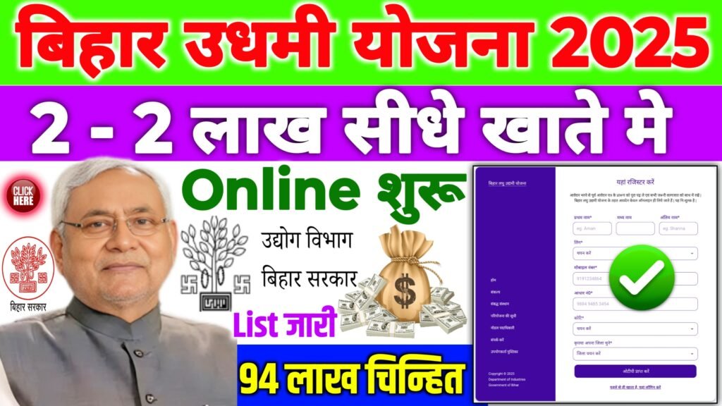 Bihar Laghu Udyami Yojana 2025 Online Apply