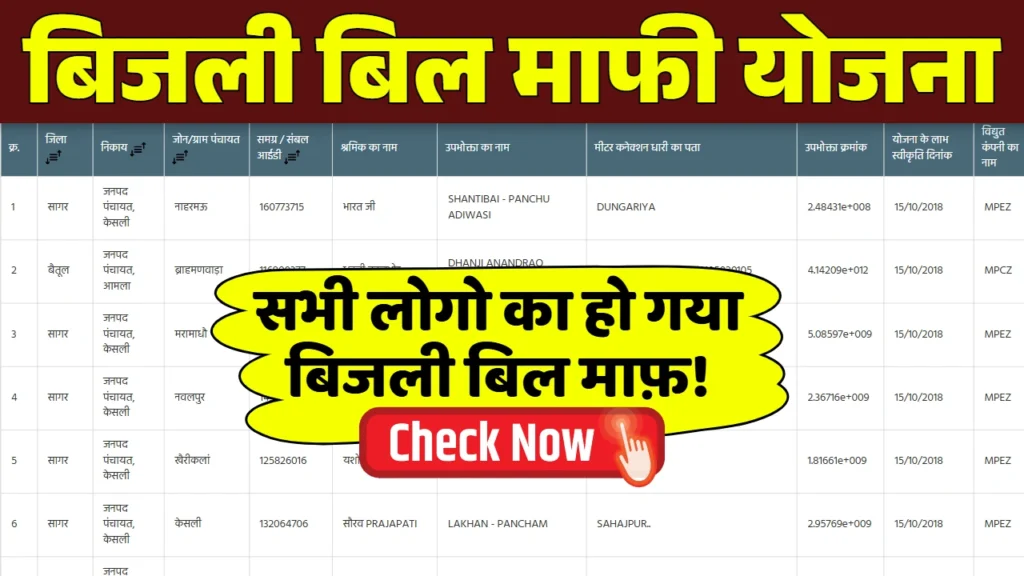 Bijli Bill Mafi Yojana Gramin List