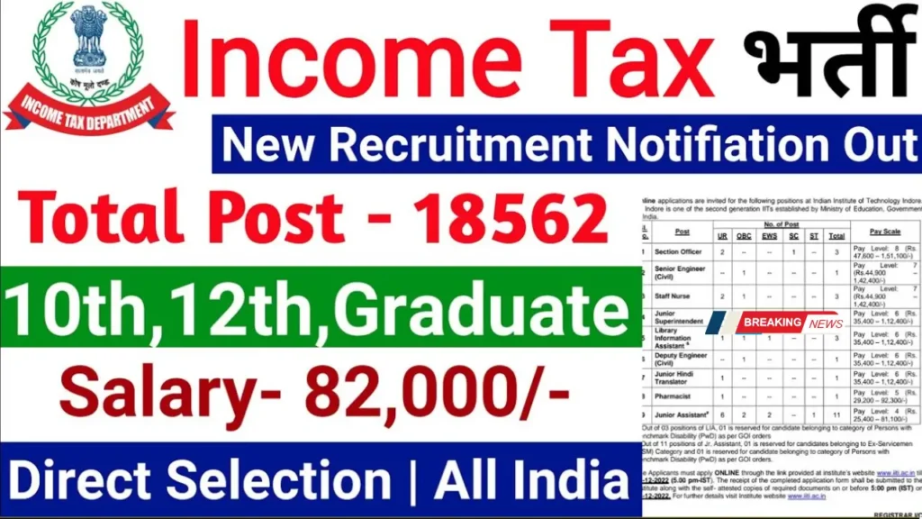 Income Tax Vacancy 2025