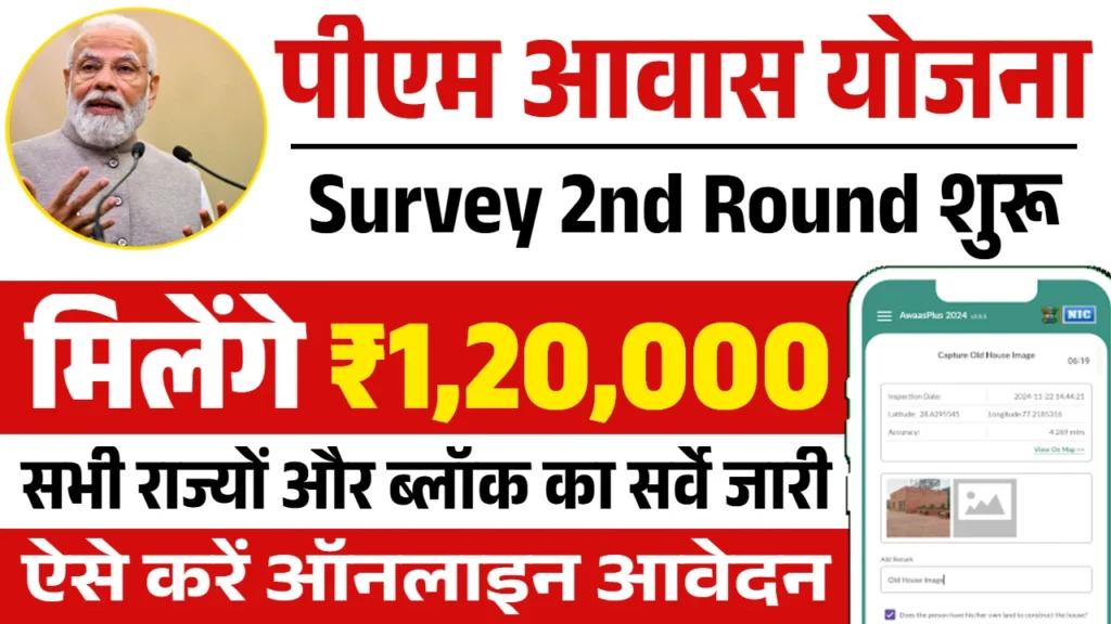 Pm Awas Yojana Survey Apply Online 2025