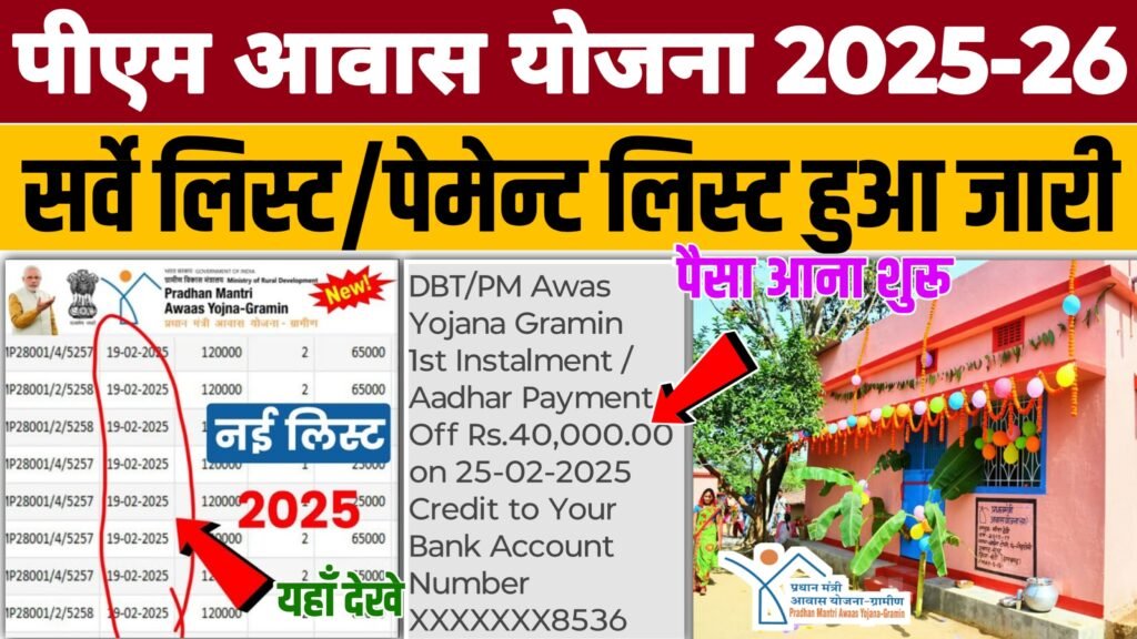 Pradhanamntri Awas Survey & Payment List 2025