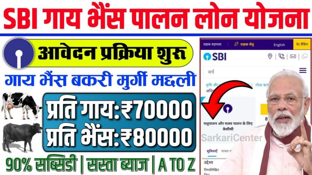 SBI Pashupalan Loan Yojana