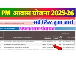 PM Awas Yojana Survey List 2025 PDF Download: