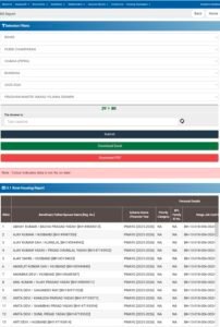 PM Awas Yojana Survey List 2025 PDF Download: