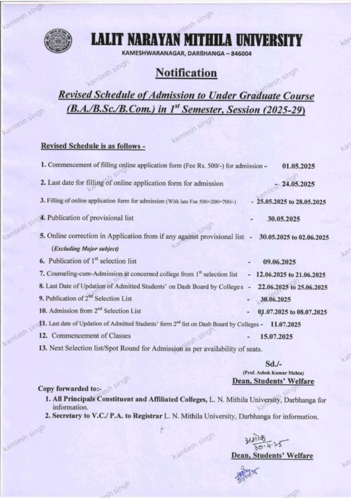 LNMU UG Admission 2025